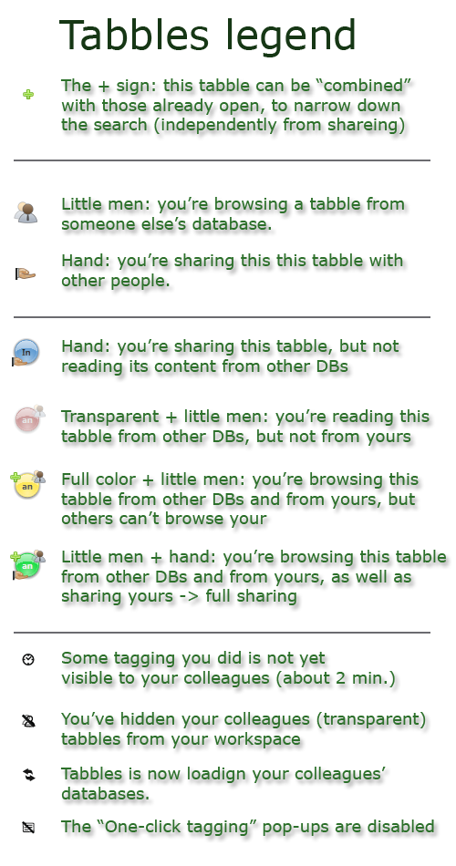 shared-tabbles_all-symbols.png