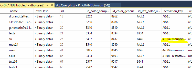 t4_dbo.user2.activation.png